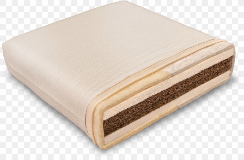 Mattress Bedding Tempur-Pedic Memory Foam Child, PNG, 1091x720px, Mattress, Bed Base, Bedding, Beige, Blanket Download Free