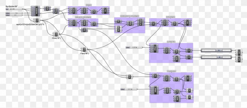 Line Technology Angle, PNG, 1600x705px, Technology, Area, Diagram, Hardware Accessory, Purple Download Free