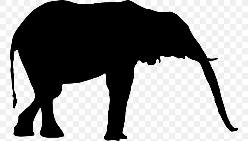 African Elephant Silhouette Clip Art, PNG, 756x466px, African Elephant, Black, Black And White, Cattle Like Mammal, Elephant Download Free