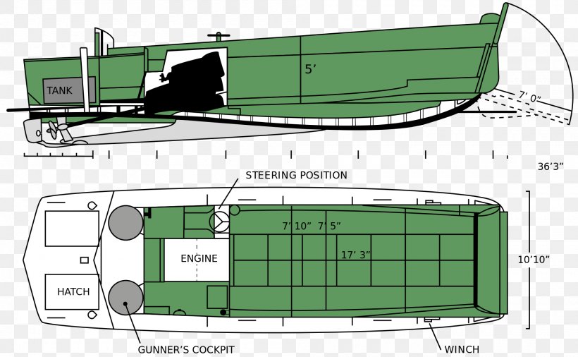Normandy Landings LCVP Landing Craft Boat LCPL, PNG, 2000x1235px, Normandy Landings, Amphibious Warfare, Andrew Higgins, Area, Boat Download Free