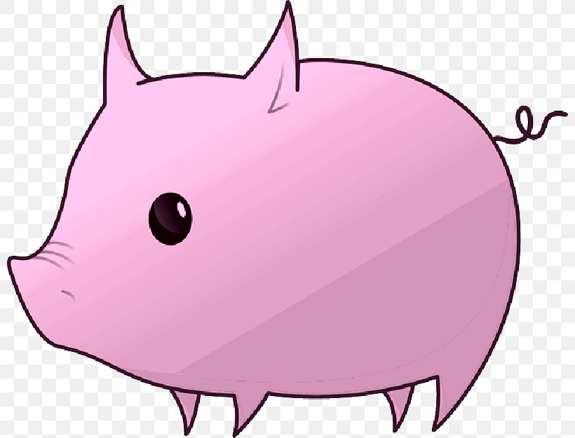 Pig Clip Art Openclipart Vector Graphics, PNG, 800x625px, Pig, Animation, Cartoon, Domestic Pig, Drawing Download Free