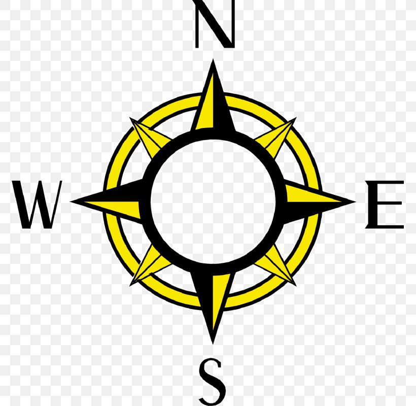 North Clip Art West East South, PNG, 773x800px, North, Area, Brand, Cardinal Direction, Compass Download Free