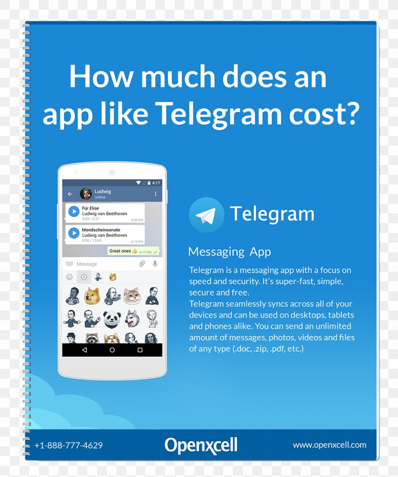 Telegram Infographic Android Messaging Apps, PNG, 1000x1200px, Telegram, Advertising, Android, Area, Communication Download Free