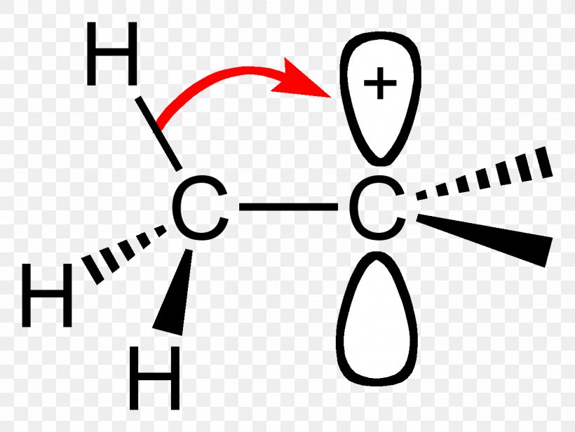 Acetonitrile Chemical Compound Cyanide Methyl Iodide Methyl Group, PNG ...