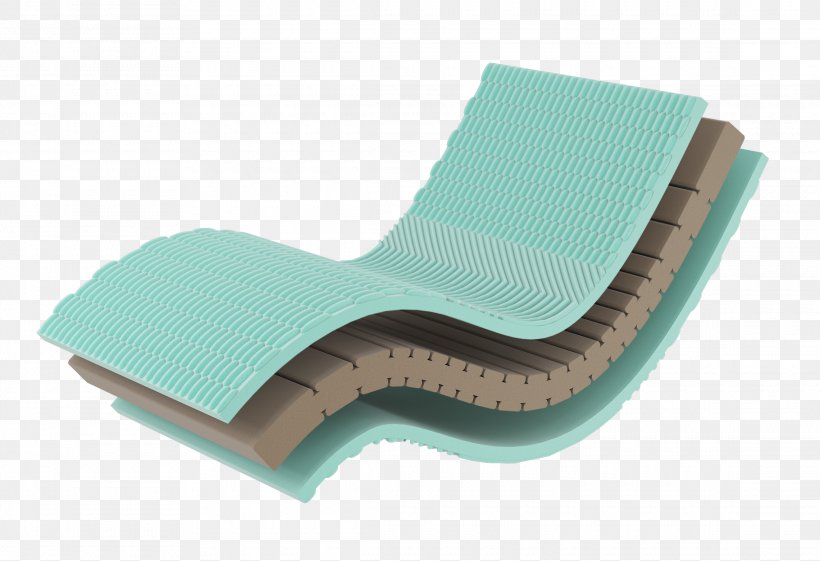 Mattress Pads Futon Bed Base, PNG, 2280x1560px, Mattress, Bed, Bed Base, Chair, Comfort Download Free