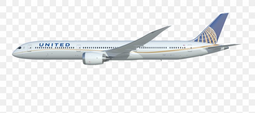 Boeing 737 Next Generation Boeing 787 Dreamliner Boeing 767 Boeing 777 Airbus A330, PNG, 1000x445px, Boeing 737 Next Generation, Aerospace Engineering, Aerospace Manufacturer, Air Travel, Airbus Download Free