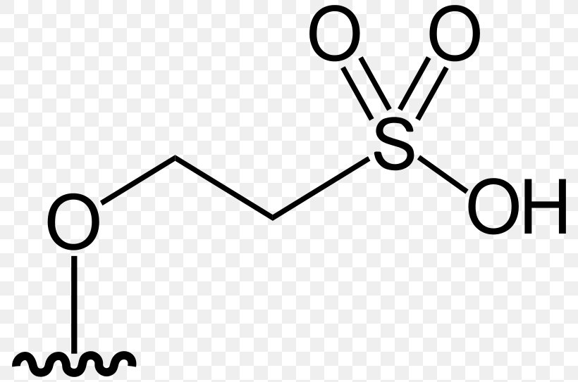Sulfonic Acid Functional Group Organic Acid Isethionic Acid, PNG, 800x543px, Sulfonic Acid, Acid, Area, Black And White, Brand Download Free