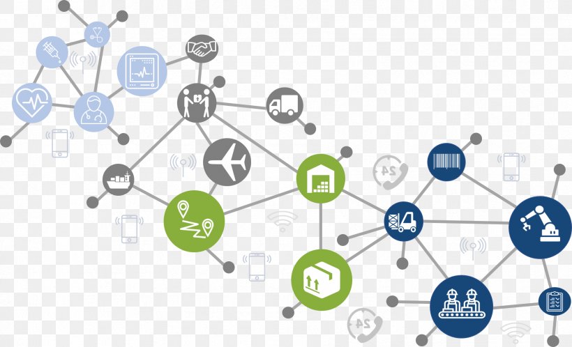 Technology Logistics Computer Software Innovation Mathematical Optimization, PNG, 1786x1085px, Technology, Area, Art, Communication, Computer Software Download Free