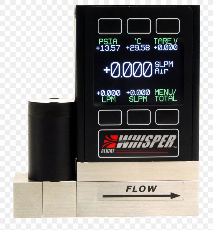 Mass Flow Controller Mass Flow Rate Mass Flow Meter Gas Flow Measurement, PNG, 948x1024px, Mass Flow Controller, Flow Measurement, Gas, Hardware, Liquid Download Free