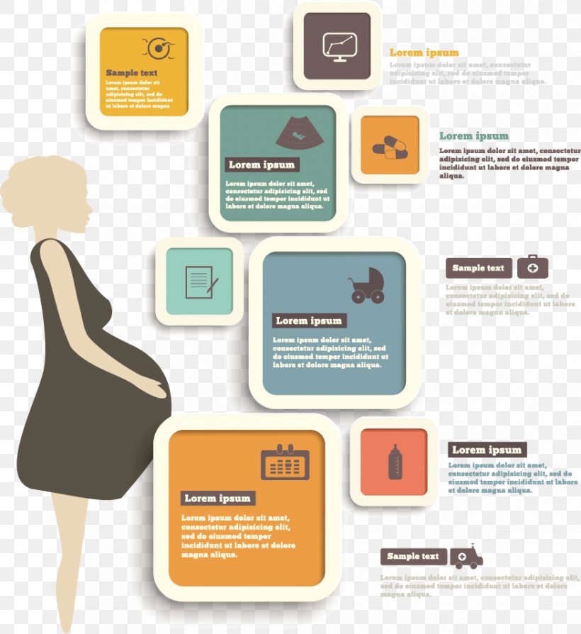 Pregnancy Infographic Childbirth Clip Art, PNG, 876x956px, Pregnancy, Birth, Brand, Childbirth, Communication Download Free