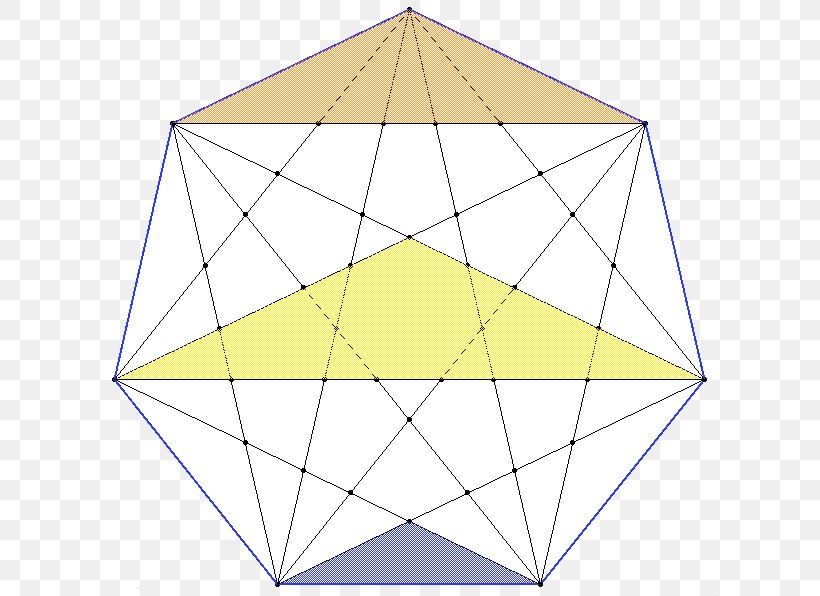 Triangle Point Symmetry Pattern, PNG, 615x596px, Triangle, Area, Point, Symmetry, Yellow Download Free