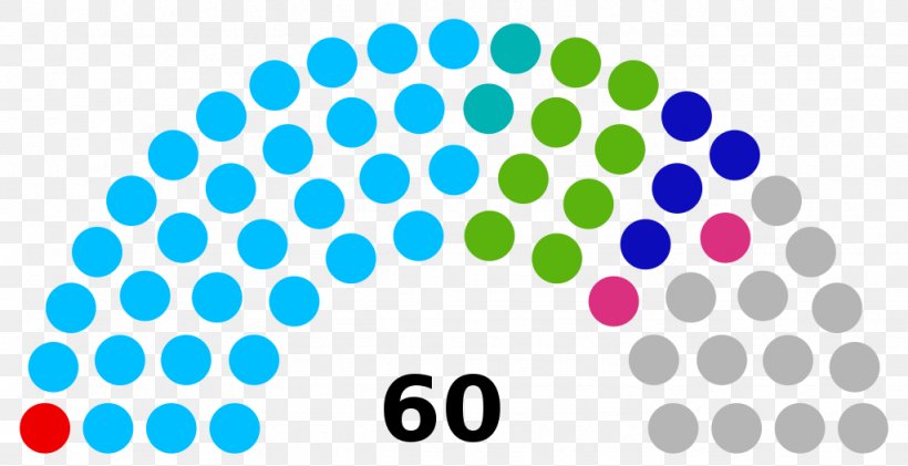 United States Manipur Legislative Assembly Election, 2017 Senate State Legislature, PNG, 1024x526px, United States, Aqua, Area, Bicameralism, Blue Download Free