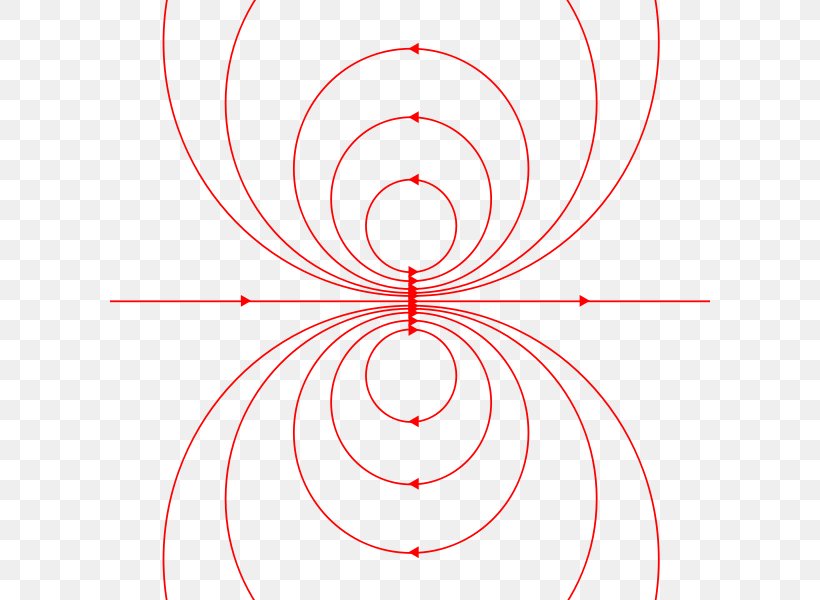Point Magnetic Dipole Field Line Craft Magnets, PNG, 600x600px, Point, Area, Craft Magnets, Diagram, Dipole Download Free