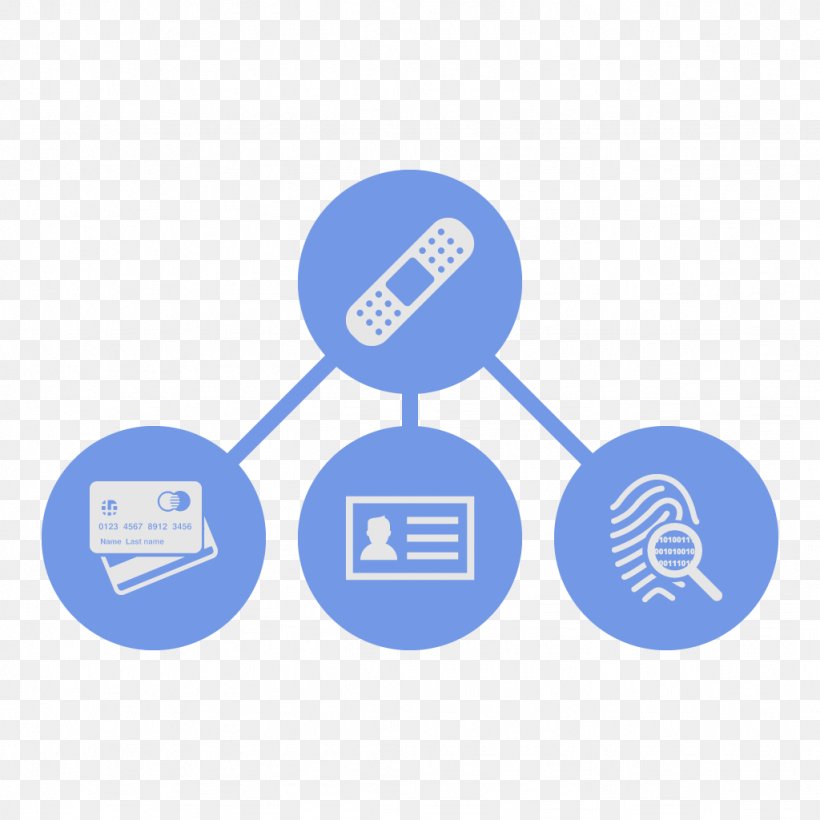 The Open Group Architecture Framework Information Logo, PNG, 1024x1024px, Open Group Architecture Framework, Architecture, Blue, Brand, Business Download Free