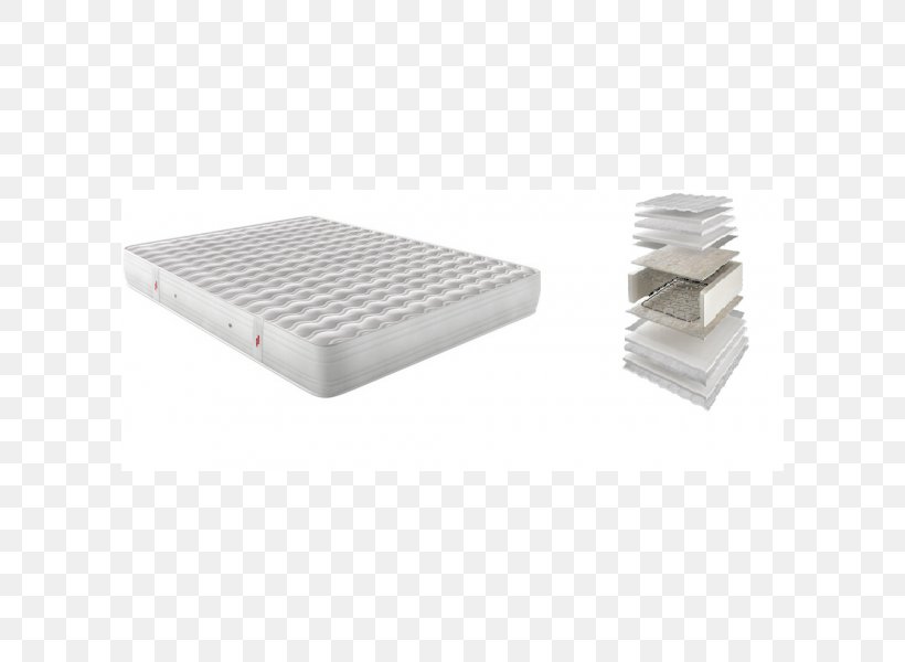 Mattress Spring Foam Sioutishomecare Price, PNG, 600x600px, Mattress, Bed, Business, Cafe, Centimeter Download Free