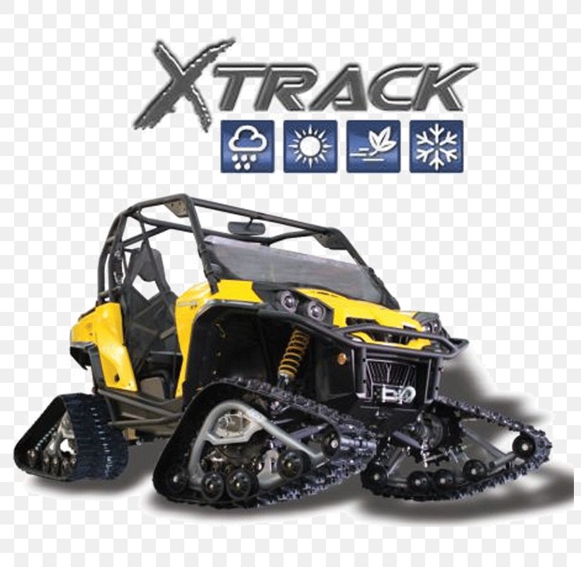 Tire Car Continuous Track All-terrain Vehicle Side By Side, PNG, 800x800px, Tire, Allterrain Vehicle, Automotive Exterior, Automotive Tire, Automotive Wheel System Download Free