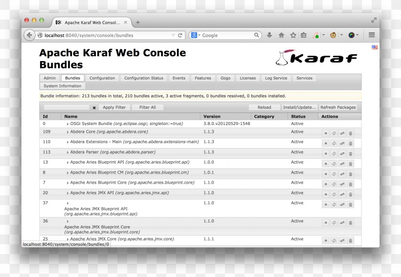 Computer Program Apache Karaf User Interface Talend System Console, PNG, 2140x1482px, Computer Program, Apache Http Server, Apache Karaf, Apache Software Foundation, Area Download Free