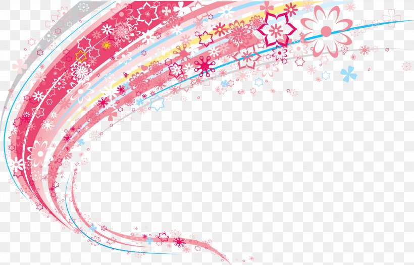 Desktop Wallpaper, PNG, 3000x1922px, Watercolor, Cartoon, Flower, Frame, Heart Download Free