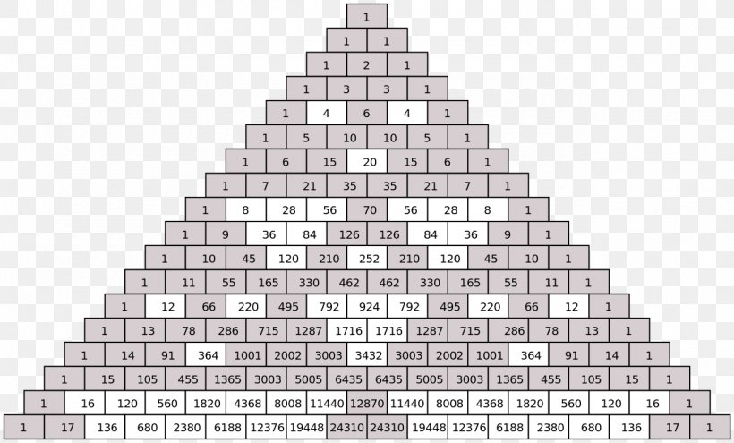 Pascal's Triangle Sierpinski Triangle Divisibility Rule Number, PNG, 1280x774px, Sierpinski Triangle, Architecture, Binomial Coefficient, Binomial Theorem, Black And White Download Free