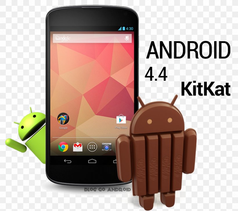 Nexus 10 Samsung Galaxy S II Android KitKat Android Lollipop, PNG, 878x779px, Nexus 10, Android, Android Ice Cream Sandwich, Android Jelly Bean, Android Kitkat Download Free