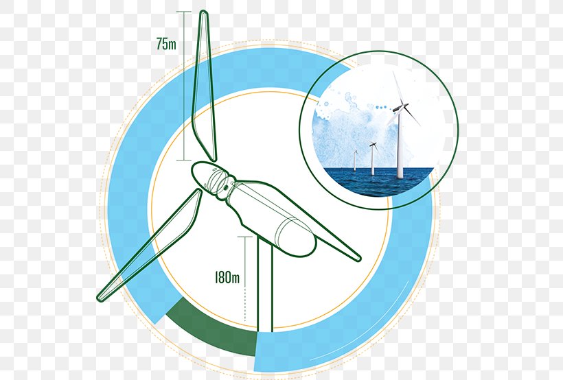 Technology Point Water, PNG, 540x554px, Technology, Area, Diagram, Energy, Microsoft Azure Download Free