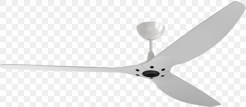 Ceiling Fans Review Sales, PNG, 1920x835px, Ceiling Fans, Bamboo, Ceiling, Ceiling Fan, Customer Download Free