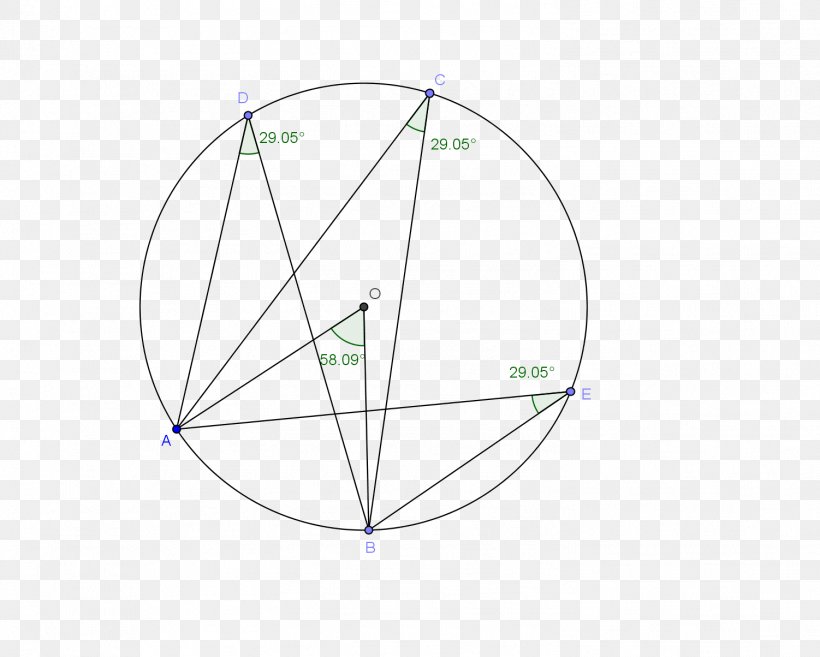 Product Design Diagram Circle Point, PNG, 1502x1204px, Diagram, Area, Point, Triangle Download Free