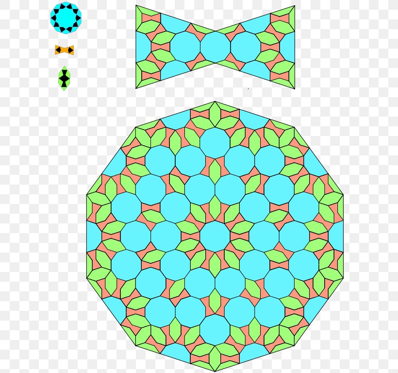 Darb-e Imam Girih Tiles Tessellation Islamic Geometric Patterns, PNG, 639x768px, Girih Tiles, Aqua, Area, Finite Subdivision Rule, Girih Download Free