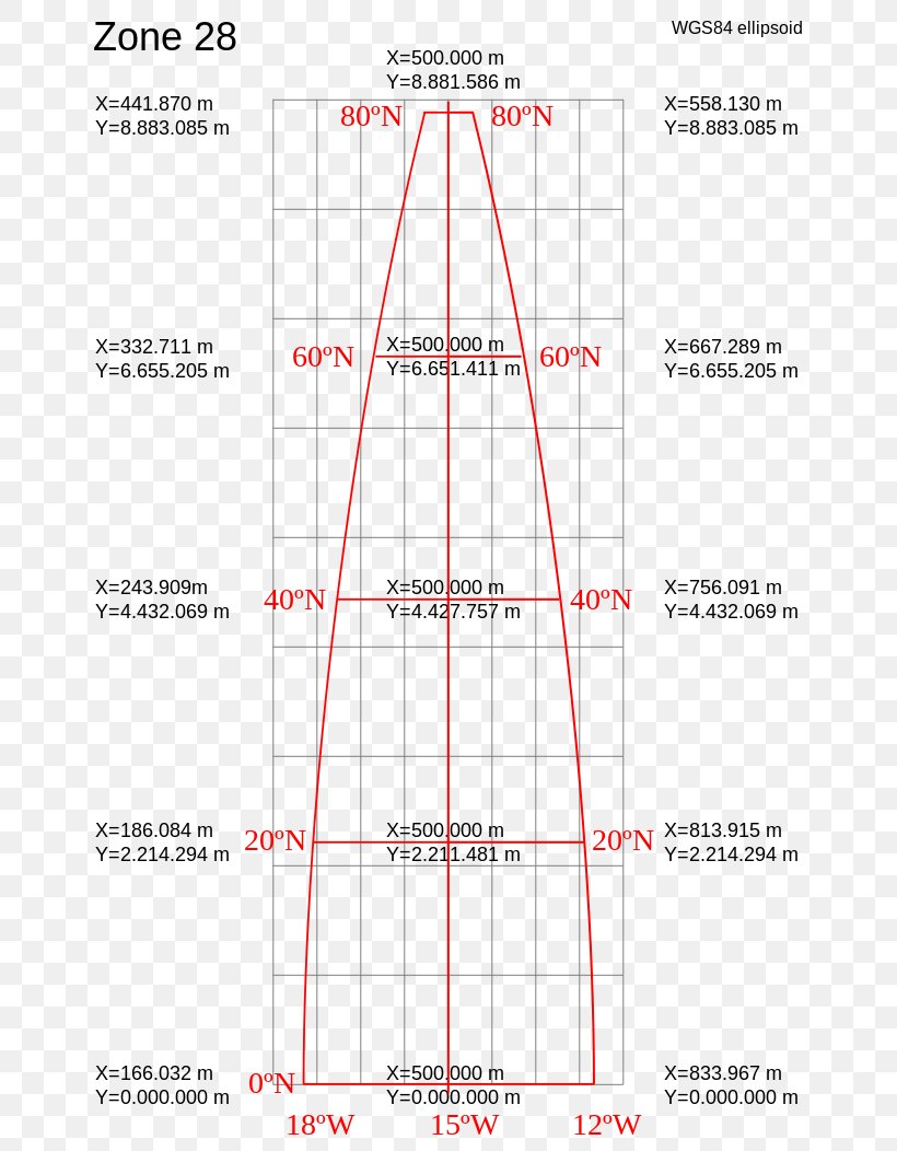 Line Point Angle, PNG, 744x1052px, Point, Area, Diagram Download Free