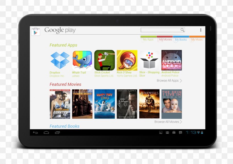 Tablet Computers Google Play Android Handheld Devices, PNG, 1200x846px, Tablet Computers, Android, Brand, Chromebook, Communication Download Free