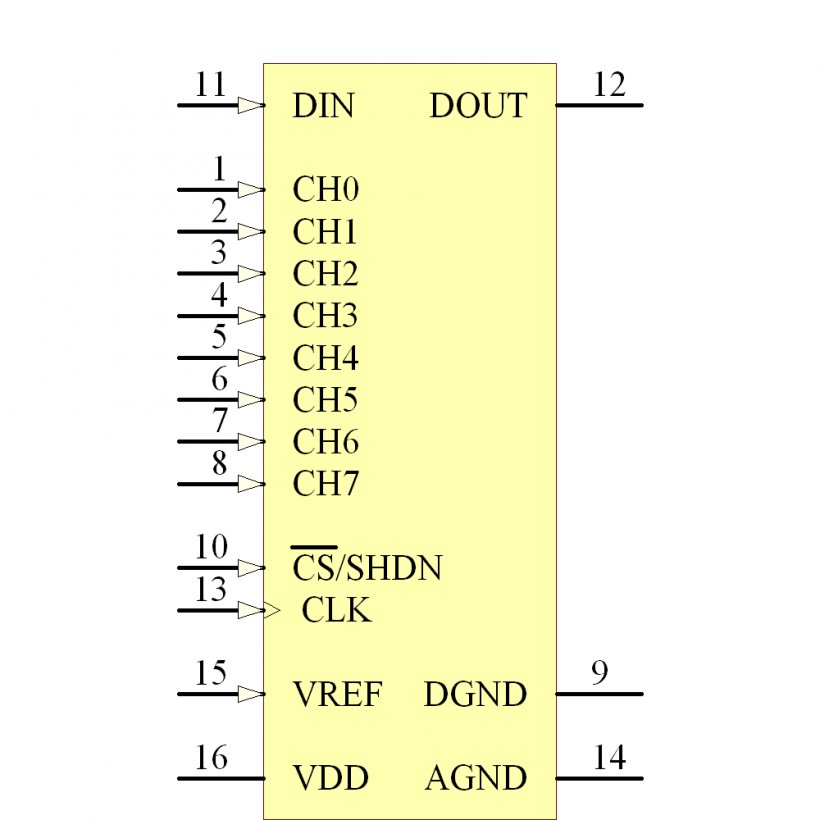 Analog-to-digital Converter Analog Signal Potentiometer Serial Peripheral Interface Bus Raspberry Pi, PNG, 1000x1000px, Analogtodigital Converter, Analog Signal, Area, Brand, Diagram Download Free