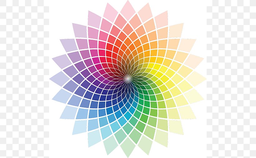 Color Wheel Visible Spectrum Spectral Color, PNG, 505x505px, Color Wheel, Color, Color Psychology, Color Spectrum, Color Theory Download Free