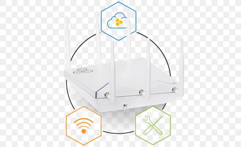 Wireless Access Points IEEE 802.11ac Ethernet Aerohive Networks, PNG, 500x500px, Wireless Access Points, Aerohive Networks, Ethernet, Ieee 80211, Ieee 80211a1999 Download Free