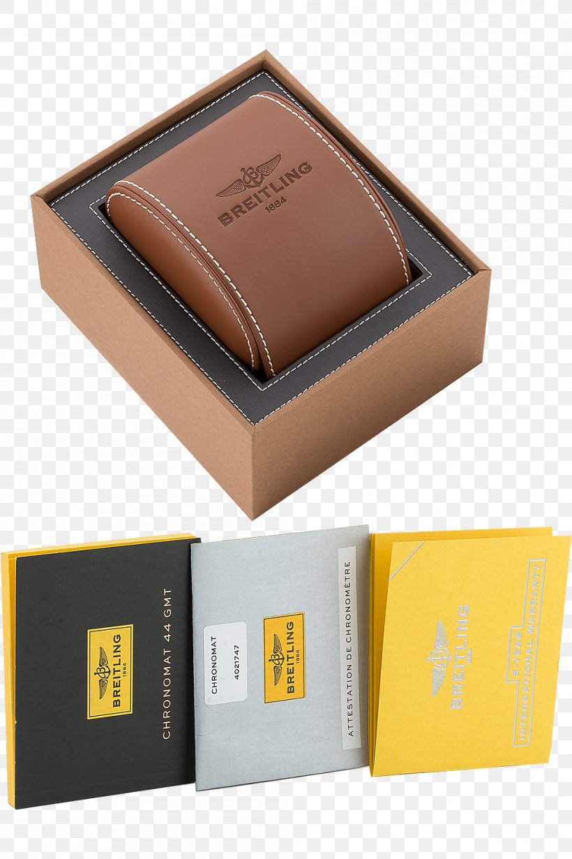 Brand Wallet, PNG, 1000x1500px, Brand, Box, Wallet Download Free