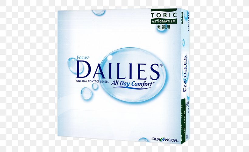 Contact Lenses Dailies Focus Dailies Dailies Total1 Dailies Toric Dailies AquaComfort Plus Toric, PNG, 500x500px, Contact Lenses, Brand, Dailies Aquacomfort Plus, Dailies Aquacomfort Plus Toric, Dailies Focus Dailies Download Free