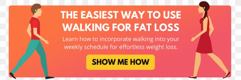 Weight Loss Aerobic Exercise Physical Fitness High-intensity Interval Training, PNG, 1000x334px, Weight Loss, Adipose Tissue, Advertising, Aerobic Exercise, Area Download Free