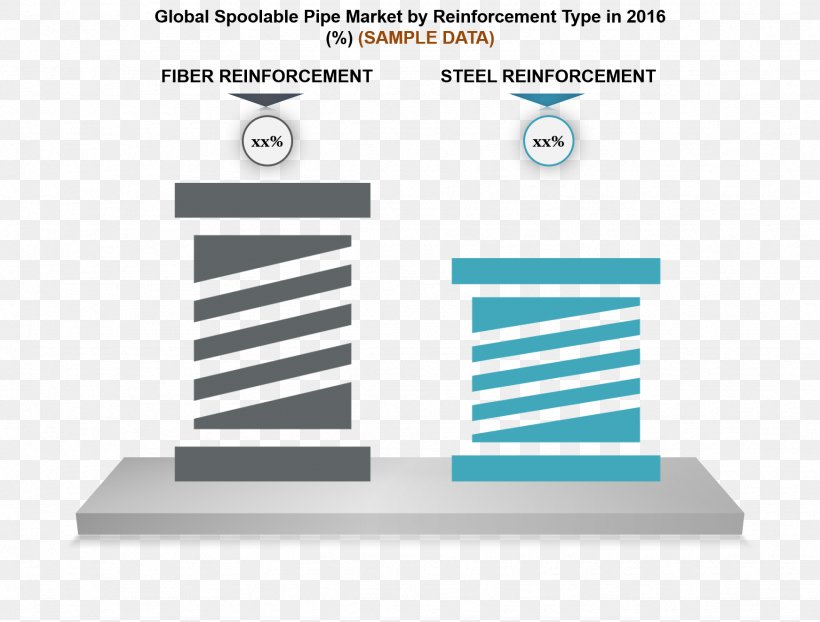 Pike Place Market Pipe Transport, PNG, 1743x1323px, Market, Brand, Diagram, Forecast Period, Global Sourcing Download Free