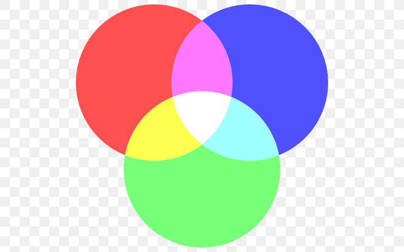 RGB Color Model Color Scheme CMYK Color Model HSL And HSV, PNG, 512x512px, Rgb Color Model, Additive Color, Area, Barvni Model Hsl, Bluegreen Download Free