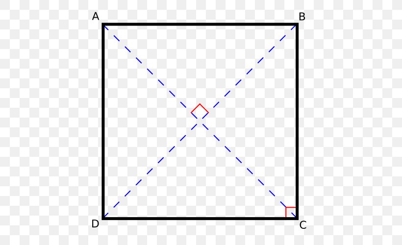 Diagonal Square Parallelogram Prism Quadrilateral, PNG, 500x500px, Diagonal, Area, Blue, Congruence, Diagram Download Free