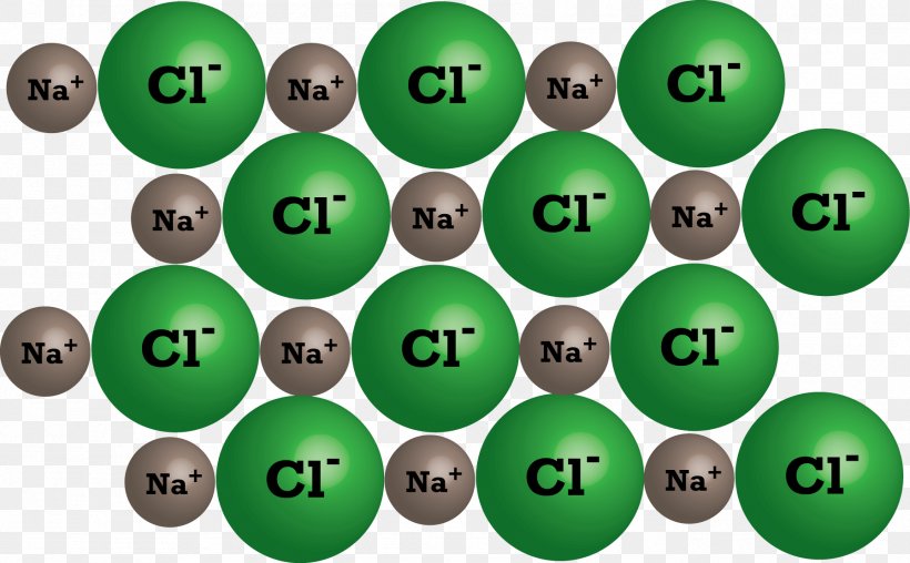 Ionic Compound Ionic Bonding Sodium Chloride Chemical Compound Sodium Ion, PNG, 1794x1113px, Ionic Compound, Atom, Billiard Ball, Chemical Bond, Chemical Compound Download Free