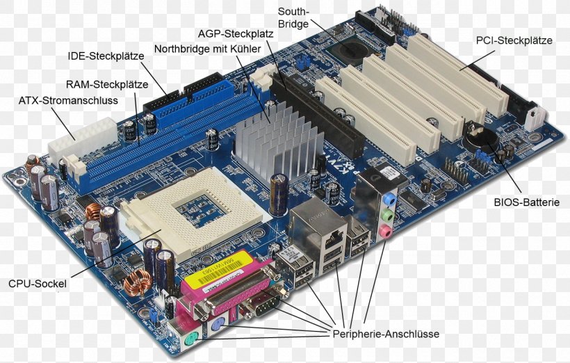 Computer Cases & Housings Laptop Motherboard Central Processing Unit, PNG, 1280x816px, Computer Cases Housings, Central Processing Unit, Computer, Computer Component, Computer Data Storage Download Free