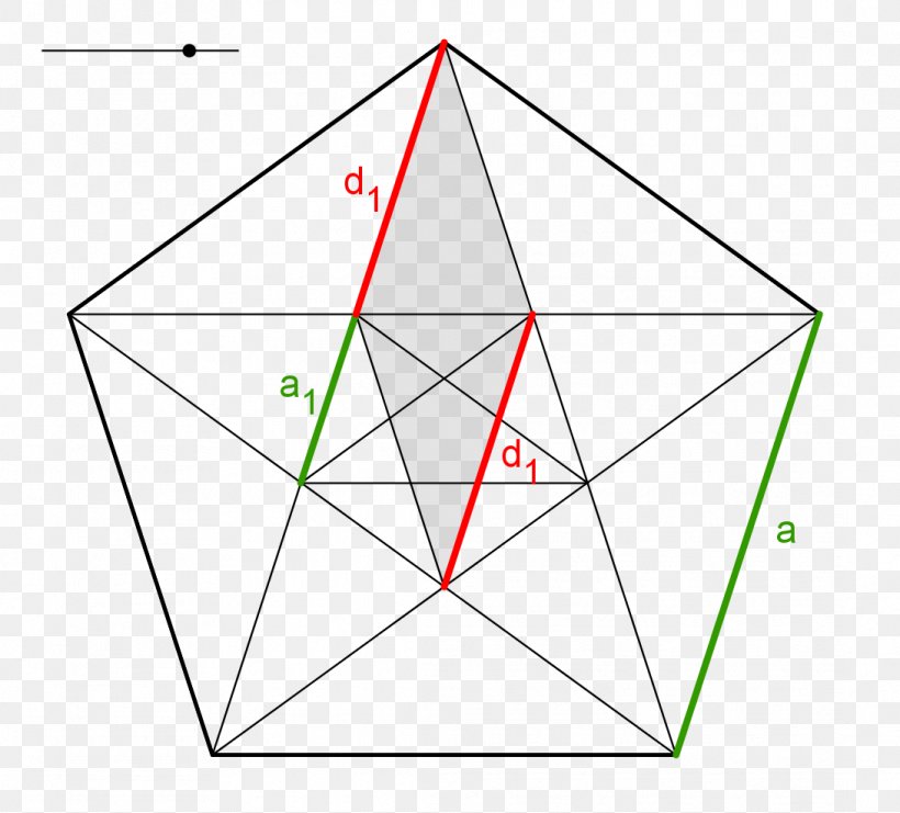 Triangle Point Diagram, PNG, 1091x987px, Triangle, Area, Diagram, Parallel, Point Download Free