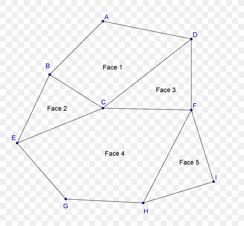 Triangle Point Diagram, PNG, 1628x1505px, Triangle, Area, Diagram, Microsoft Azure, Parallel Download Free