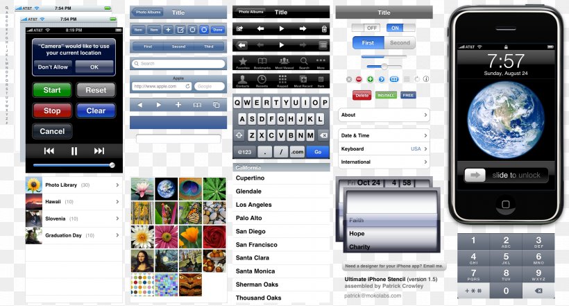 Website Wireframe Graphical User Interface OmniGraffle, PNG, 1872x1008px, Website Wireframe, Brand, Button, Cellular Network, Communication Device Download Free