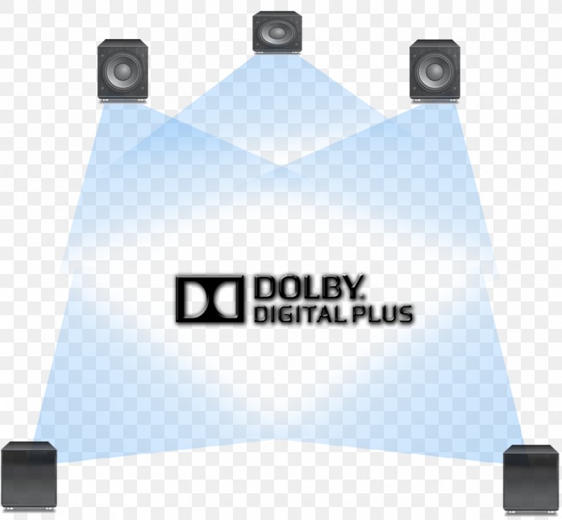 Dolby Digital Plus 5.1 Surround Sound Dolby Laboratories Digital Video Broadcasting, PNG, 1296x1200px, 51 Surround Sound, Dolby Digital, Audio, Brand, Communication Channel Download Free