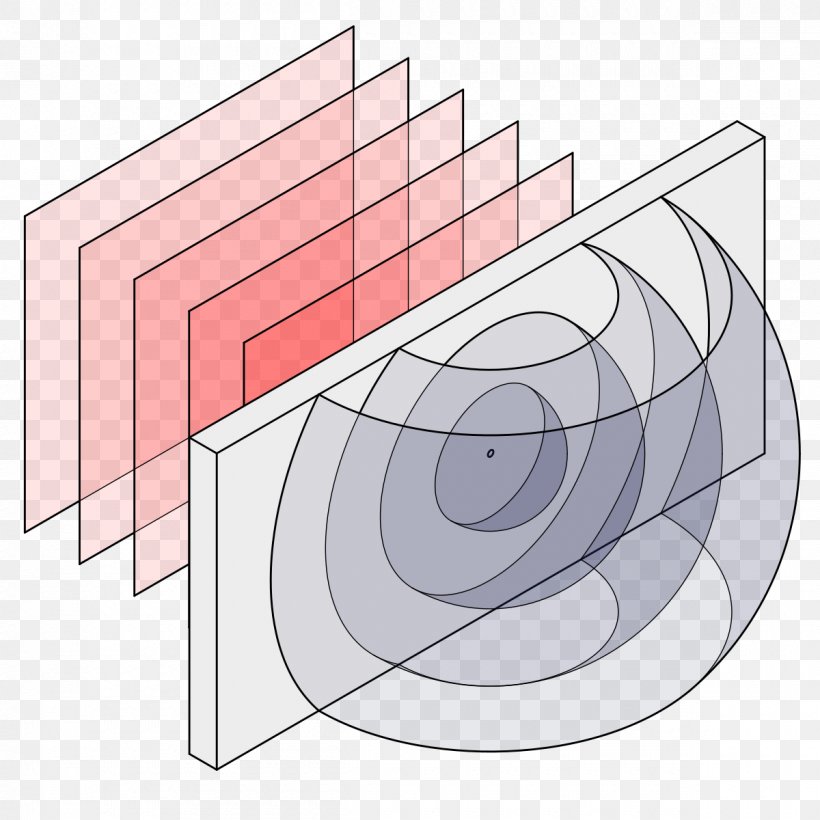 Light Wavefront Diffraction Abbildungsfehler Aberrations Of The Eye, PNG, 1200x1200px, Watercolor, Cartoon, Flower, Frame, Heart Download Free