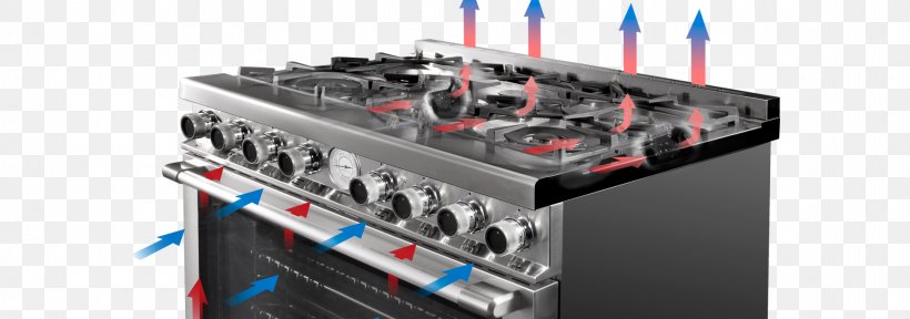 Cooking Ranges Self-cleaning Oven Home Appliance Griddle, PNG, 1920x675px, Cooking Ranges, Audio, Audio Equipment, Brenner, Cleaning Download Free