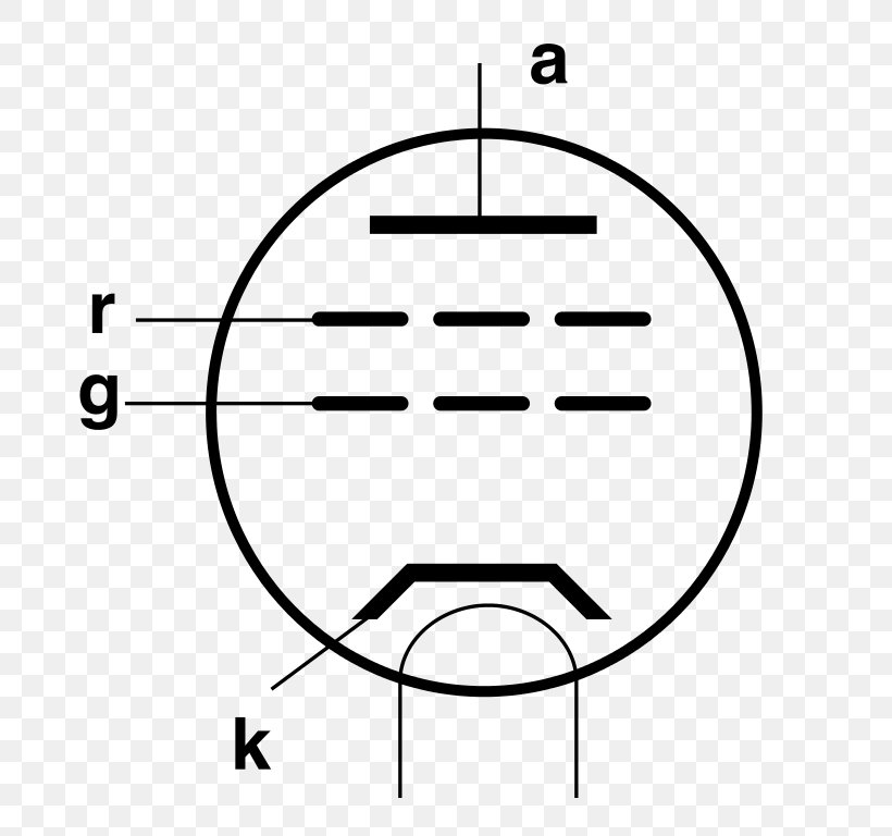 Electronic Symbol Electronics Tetrode Resistor, PNG, 768x768px, Watercolor, Cartoon, Flower, Frame, Heart Download Free