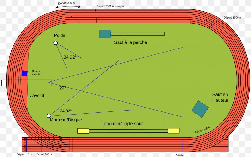 Athletics Field Track & Field All-weather Running Track Athlete, PNG, 2000x1255px, 50 Metres, 400 Metres, Athletics Field, Allweather Running Track, Area Download Free