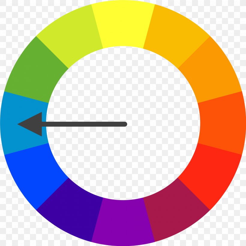 Color Wheel Complementary Colors Color Theory Color Scheme, PNG, 2000x2000px, Color Wheel, Area, Color, Color Scheme, Color Theory Download Free